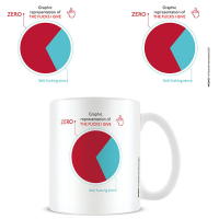 Fun - Lizenz Tassen - Fucks Given Graph